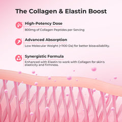 OxyEnergy collagen pills beside hair strands suggesting potential hair vitality.