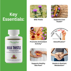Paradise Herbs Milk Thistle capsule showing bioactive extract and purity benefits.