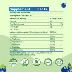 Parhaat EAA Gummies close-up blueberry gummies showing complete amino acids.