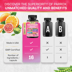Parrox ingredients blend with ashwagandha and cinnamon for daily balance