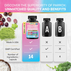 Parrox Collagen Capsules label displays 14-in-1 formula for simplified daily nutrition.