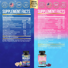 Parrox Forever Young Nicotinamide Riboside image emphasizing energy support.