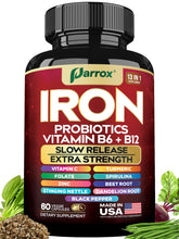 Parrox iron supplement bottle with slow-release capsules for steady daily support