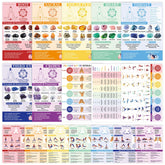 Party Greeting chakra cards spread for quick reference during meditation sessions