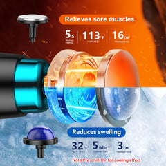 Patpaw cold therapy attachment delivers cooling relief after intense sessions.