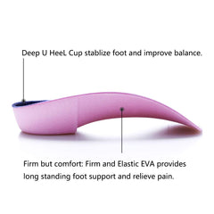 PCSsole deep heel cup stabilizes the foot for balanced walking and running.