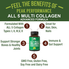 Peak Performance All 5 label close-up with collage blend for joints and skin