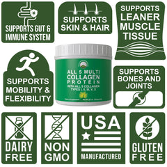 Peak Performance All 5 collagen ingredients list shows five collagen types.