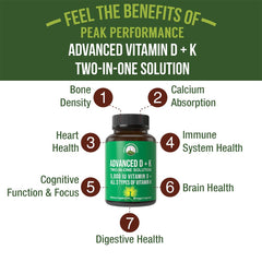 Peak Performance vitamin D3 and K2 bottle label highlighting vitamin K types.