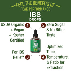 Peak Performance IBS Relief drops pouring demonstrates easy, tasteless ingestion for daily comfort.