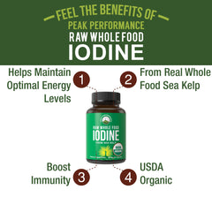 Peak Performance iodine capsules closeup highlights vegan capsules for daily use