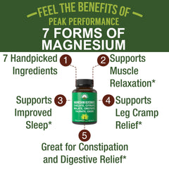 Peak Performance magnesium capsules close-up highlighting daily dose