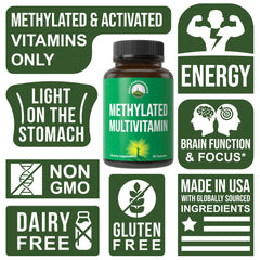 Peak Performance MTHFR formula graphic highlighting active folate and B vitamins