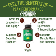 Peak Performance Spermidine label packaging showing 99% purity and vegan formula.