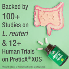 Peak Performance synbiotic blend label highlighting science-backed ingredients
