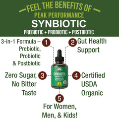 Peak Performance Synbiotic drops pour into a glass for easy daily use.