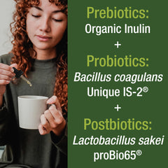Peak Performance Synbiotic Bacillus coagulans Unique IS-2 supports immune-friendly gut balance.