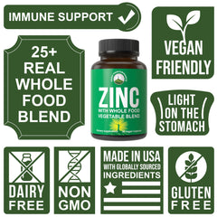 Pouring Peak Performance zinc capsules showing convenient daily dosage