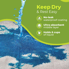 PeapodMats bedmat secure placement illustrates flat, stays-put design