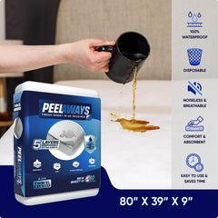 PeelAways five-layer absorbent sheets deliver quiet, soft surface for comfort