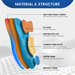 Pefuair carbon fiber arch support inserts for men promote steady alignment and comfort.