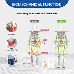 Pefuair work boot arch support insole provides reliable cushioning on tough jobs.