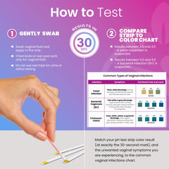 Pelvana 20-count pH test strips for at-home monitoring