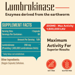 Pepeior Lumbrokinase capsules closeup showing high potency per capsule.
