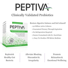 Peptiva capsules closeup demonstrating easy daily supplementation.