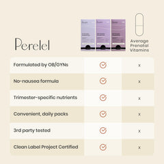 Perelel calcium magnesium capsules for easy daily mineral support.