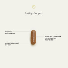 Perelel Fertility Support packaging highlighting clean ingredients and transparency