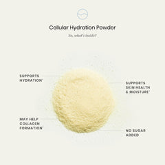 Perelel Hydration Support scoop image for on-the-go mixing.