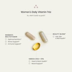 Perelel Women’s Daily Multivitamin tablet close-up for balanced daily nutrients.