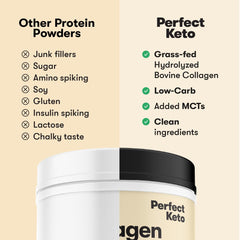 Perfect Keto Collagen scoop beside a glass of water showing easy daily serving.