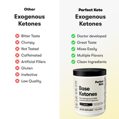 Measuring spoon shows precise dosing of Perfect Keto vanilla ketones powder.