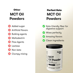 Perfect Keto MCT powder near dairy-free creamer for quick mixing