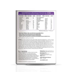 Perfectil Original capsules close-up showing easy-to-swallow daily supplement for beauty support