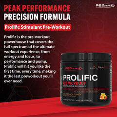 PEScience Prolific scoop close-up shows two-scoop energy dose for workouts