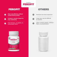 Pharmaris Ferofit daily dose set with food for better absorption.
