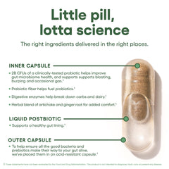 Physician's CHOICE daily-use kit ready for busy days