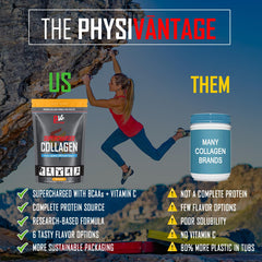PhysiVantage collagen powder blending into hot coffee for a warm daily boost.