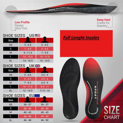 Physix Gear orthotic insole heel cup design promotes proper foot alignment.