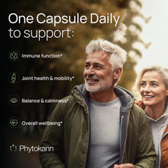 Phytokann hemp oil capsules packaging closeup highlighting omega blend