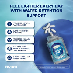 PHYTORAL bottle back label highlights ingredients and gentle fluid relief.