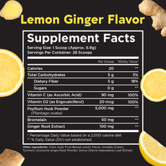 Bromelain and vitamins C and D on Pinch Magic label close-up