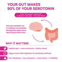 Bottle back-label showcases probiotic 25 Billion CFU for gut-brain balance.