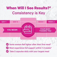 Pink Stork Digestive Enzymes label highlights GLP-1 wellness support