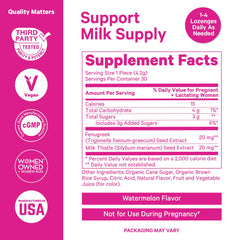 Pink Stork Lactation Sweets watermelon drops beside a breast pump for convenient use.
