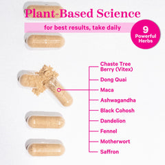 Close-up of Pink Stork PMS caplets for easy dosing.