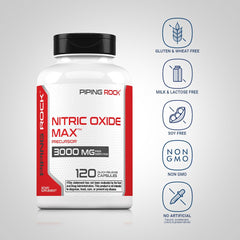 Piping Rock arginine citrulline formula—high-performance amino acids visually highlighted.